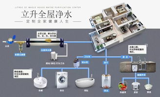 實(shí)力鑄就品牌，立升凈水榮獲中國膜行業(yè)AAA級信用認(rèn)證