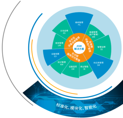 西門子低代碼 賦能智慧醫(yī)院運(yùn)營(yíng)者高效實(shí)現(xiàn)數(shù)字化轉(zhuǎn)型