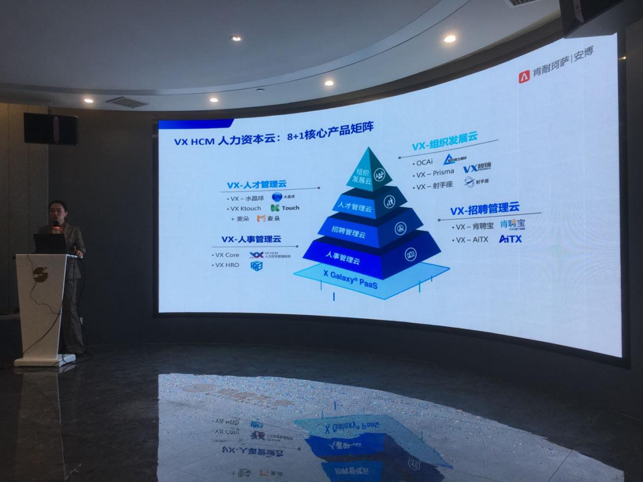 換個(gè)角度看長(zhǎng)沙 從“一山一區(qū)”初識(shí)長(zhǎng)沙軟件業(yè)發(fā)展新勢(shì)能與企業(yè)管理服務(wù)