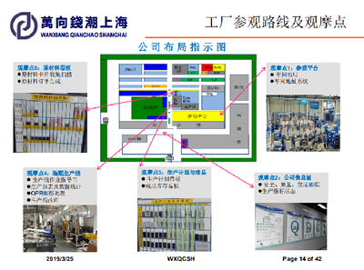 走進上海萬向錢潮 一場關于精益實施與應用的深度對標學習之旅