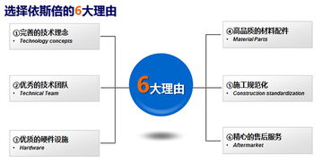 上海化工污水處理設備企業的管理服務 創新驅動與環境責任的融合